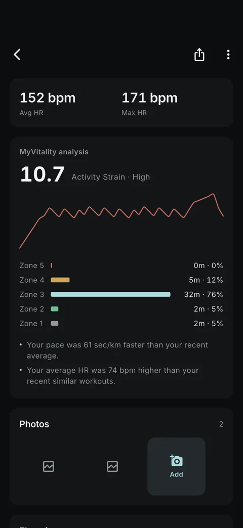 MyVitality workout analysis with activity strain 10.7, heart-rate timeline and personalized zone breakdown